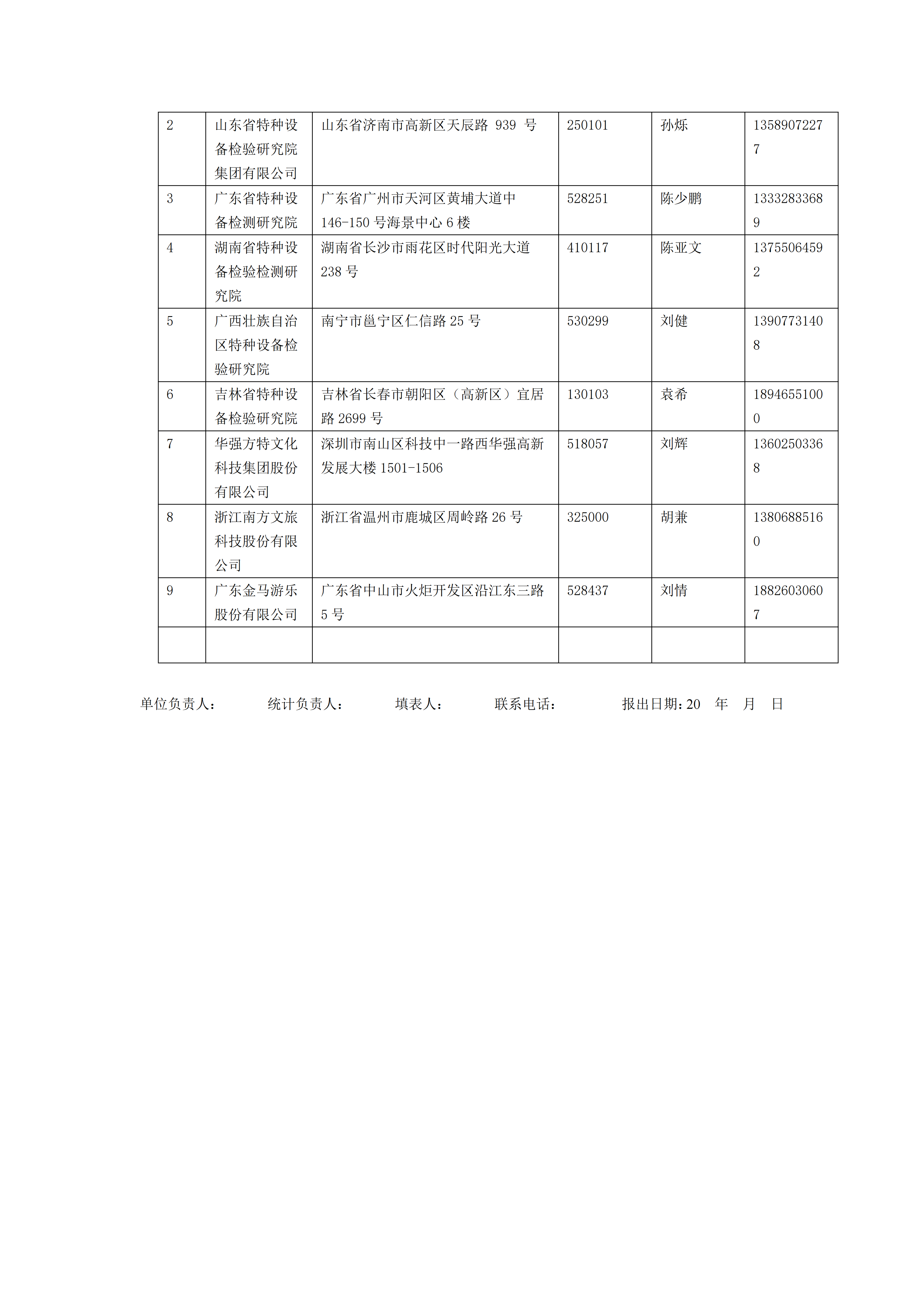 PG模拟器
