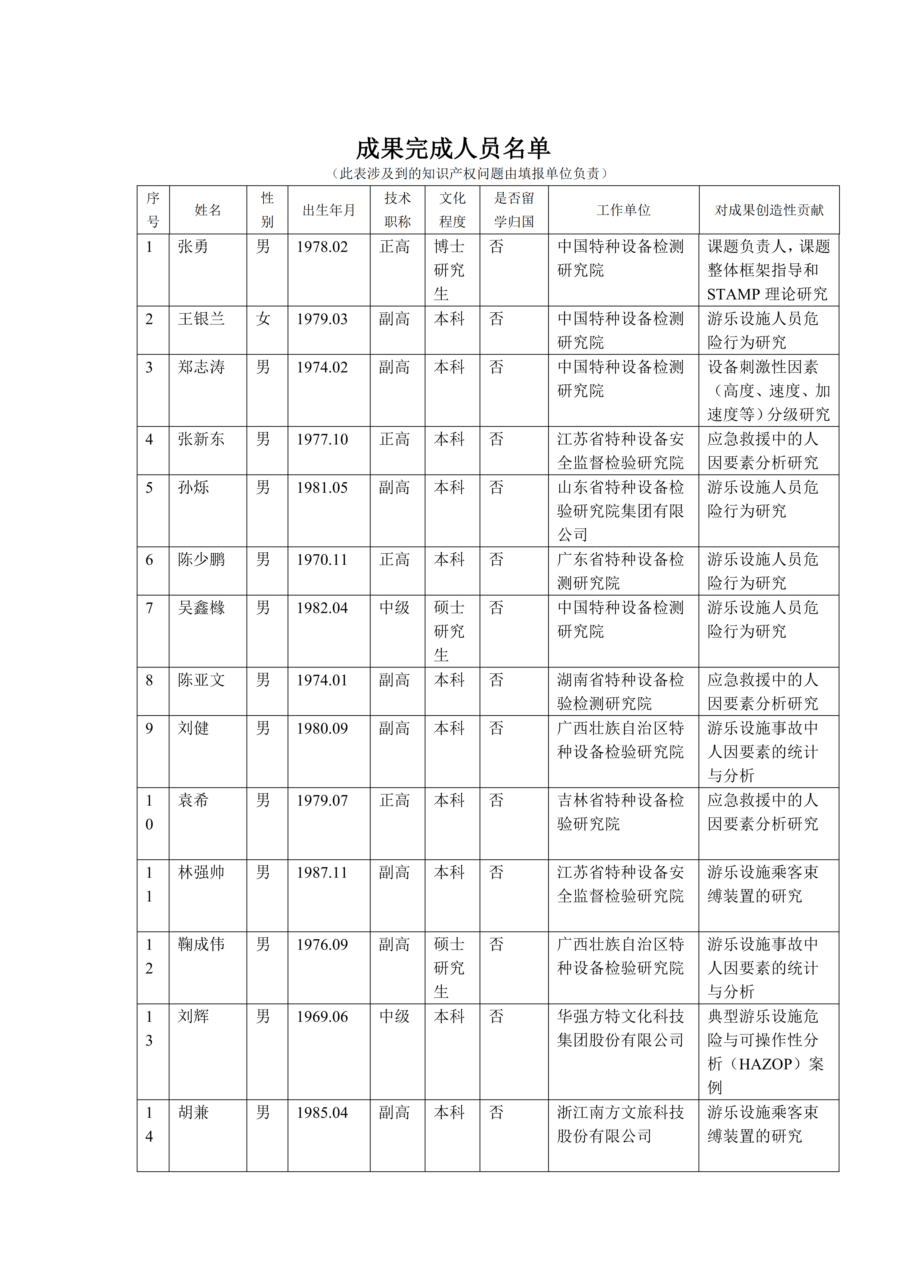 PG模拟器